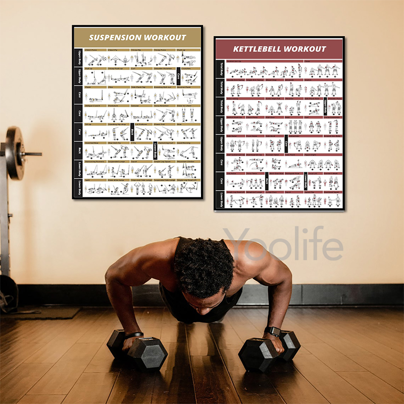 Workout Exercise Chart Posters - đánh giá và giá Sports Equipment Poster