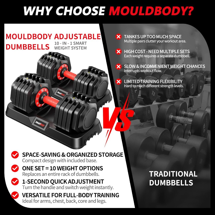Adjustable Dumbbell Set Pair 2 - đánh giá và giá Dumbbell Set